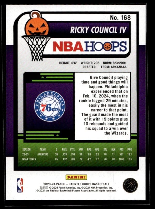 ec4e55cc593a4dc3b8f5d1d9b83e9933_back 2023 Panini Haunted Hoops Ricky Council IV