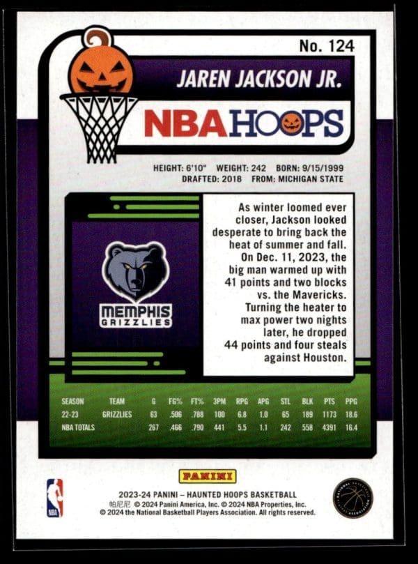 ec8c806fd780489dbf9c42d45f937222_back 2023 Panini Haunted Hoops Jaren Jackson Jr.