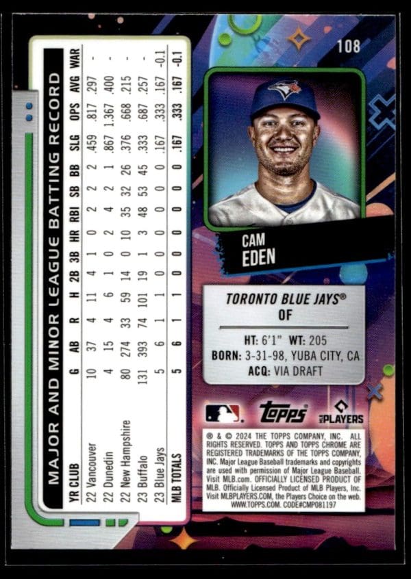 2024 Topps Chrome Cosmic Cam Eden