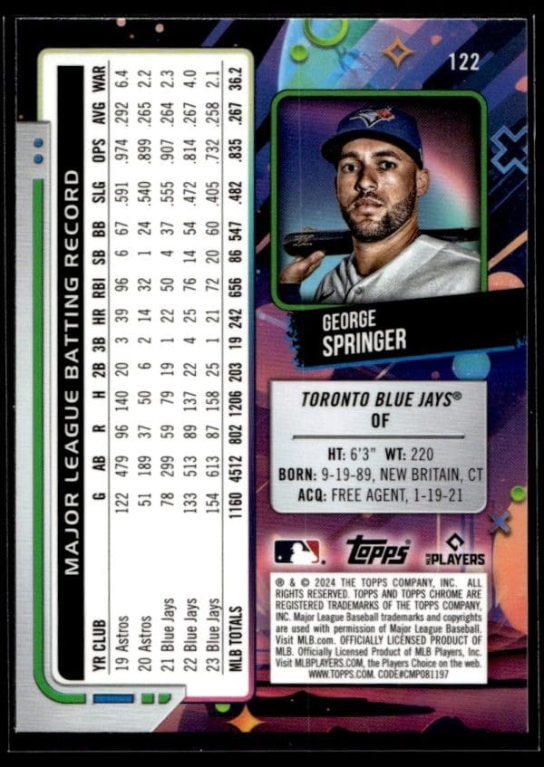 fca02f1294f8410f99f6adfde01c0f86_back 2024 Topps Chrome Cosmic George Springer