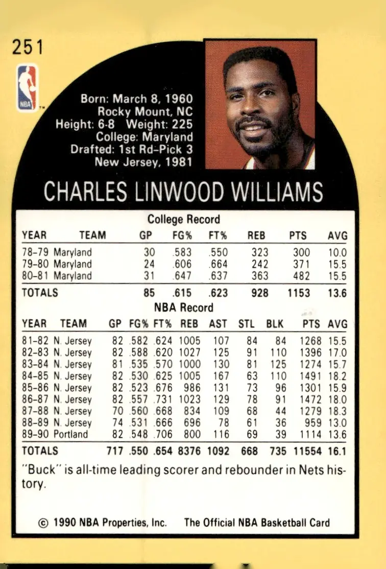 1990-91 NBA Hoops #251 Buck Williams (back)