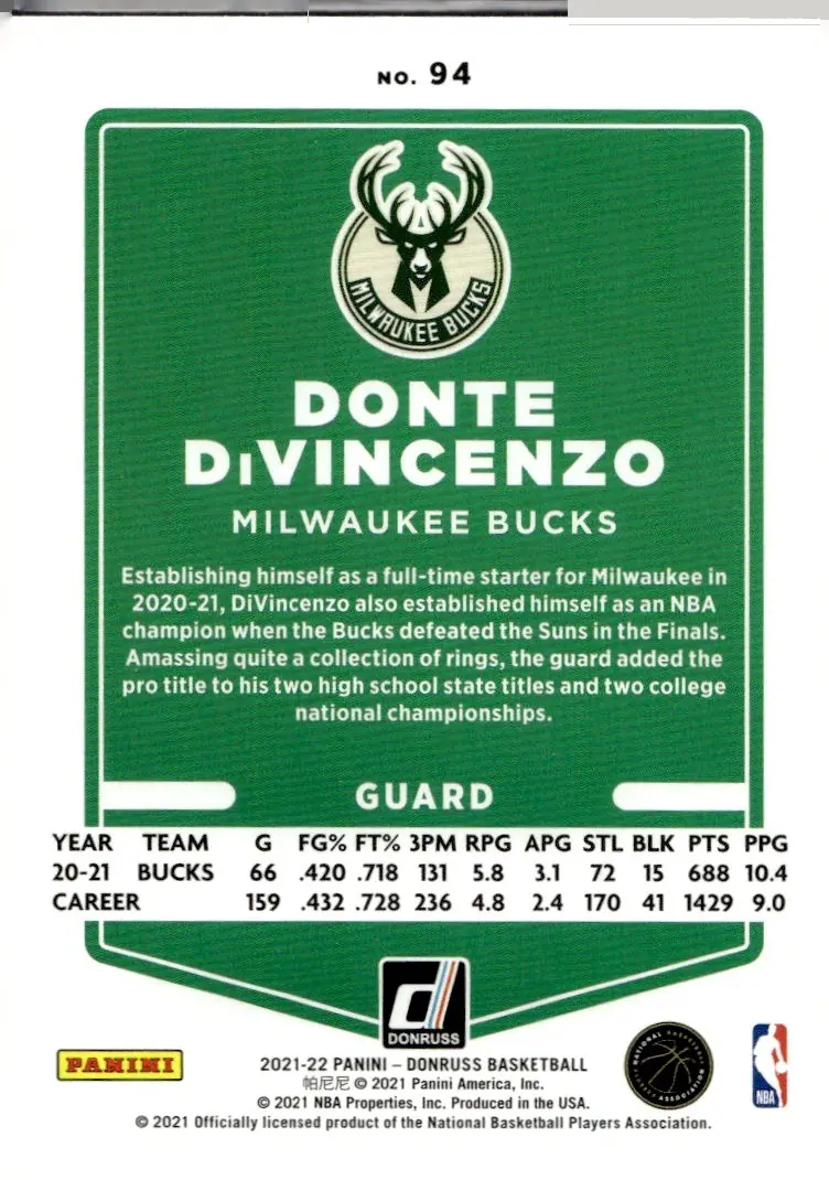 2021-22 Donruss #94 Donte DiVincenzo (back)