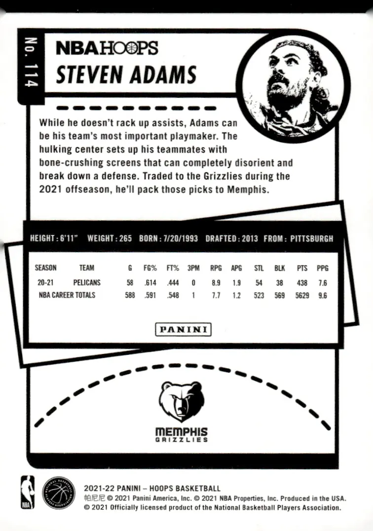 2021-22 NBA Hoops #114 Steven Adams (back)