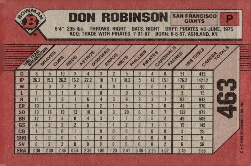 1989 Bowman #463 Don Robinson (back)
