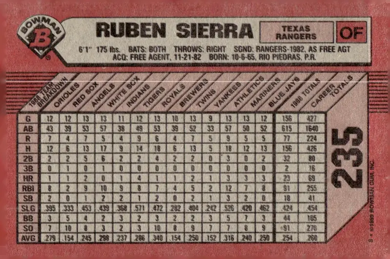 1989 Bowman #235 Ruben Sierra (back)
