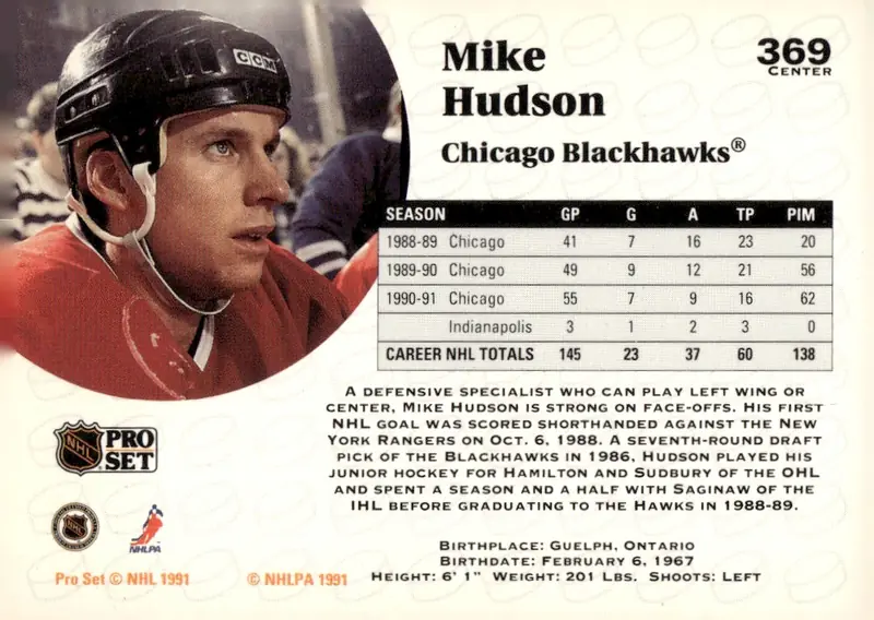 1991-92 Pro Set #369 Mike Hudson (back)