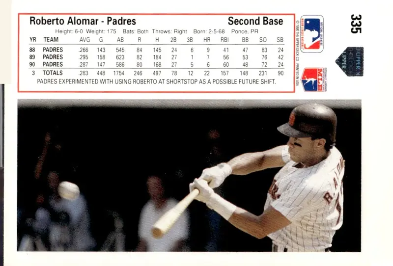 1991 Upper Deck #335 Roberto Alomar (back)