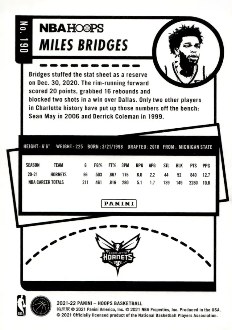2021-22 NBA Hoops #190 Miles Bridges (back)