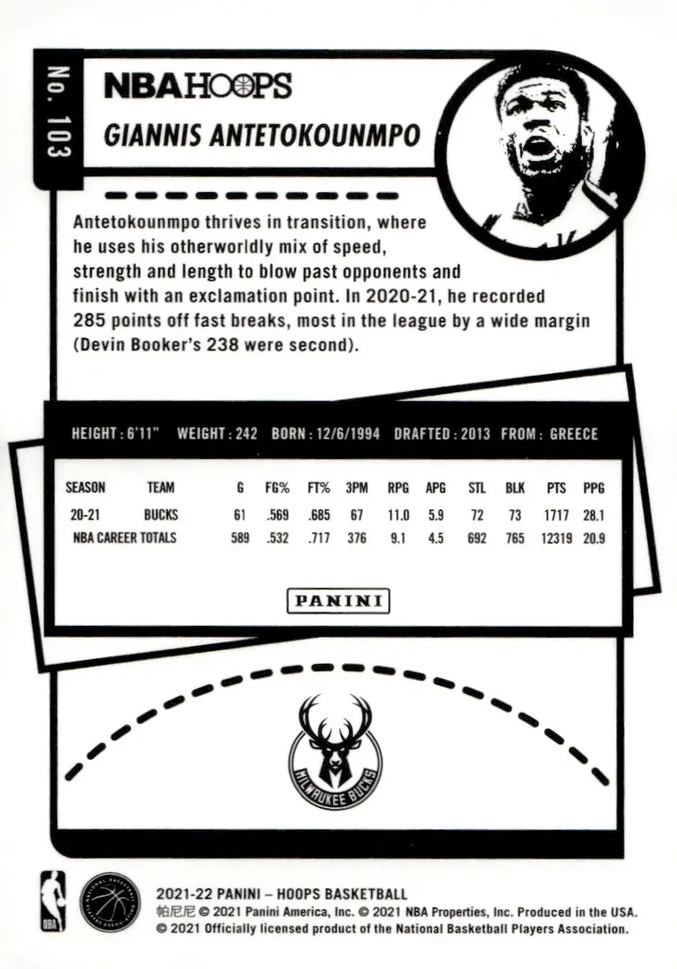 2021-22 NBA Hoops #103 Giannis Antetokounmpo (back)
