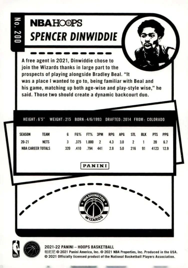 2021-22 NBA Hoops #200 Spencer Dinwiddie (back)