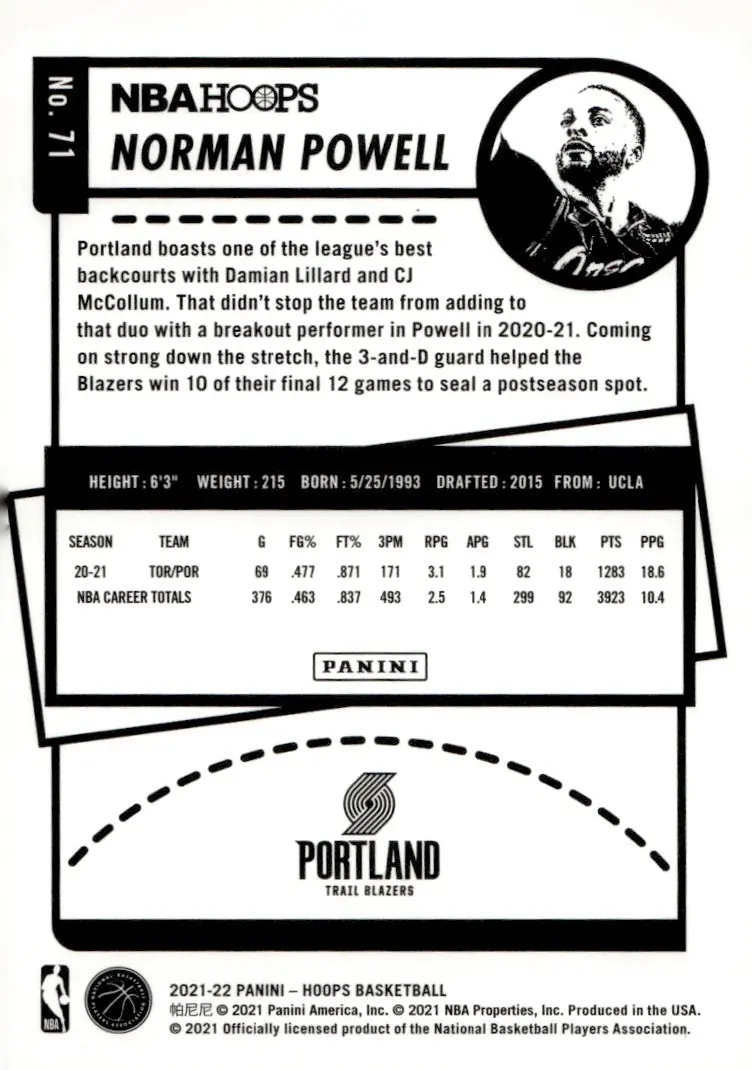 2021-22 NBA Hoops #71 Norman Powell (back)