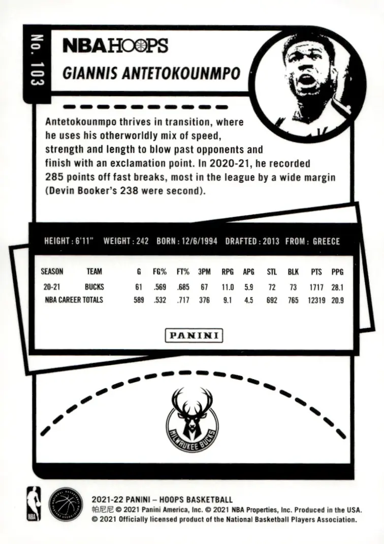 2021-22 NBA Hoops #103 Giannis Antetokounmpo (back)