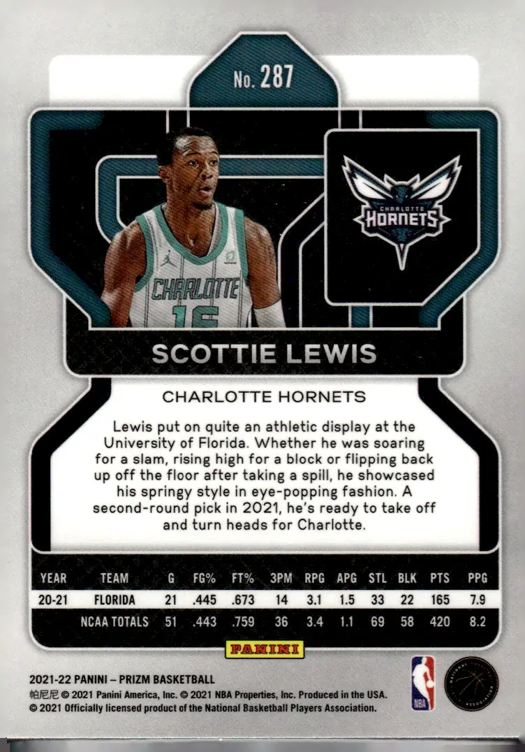 2021-22 Prizm #287 Scottie Lewis (back)