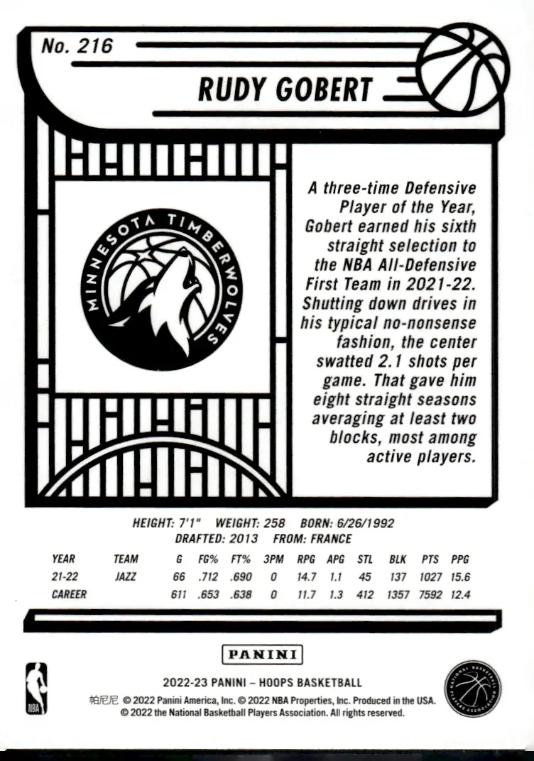 2022-23 NBA Hoops #216 Rudy Gobert (back)
