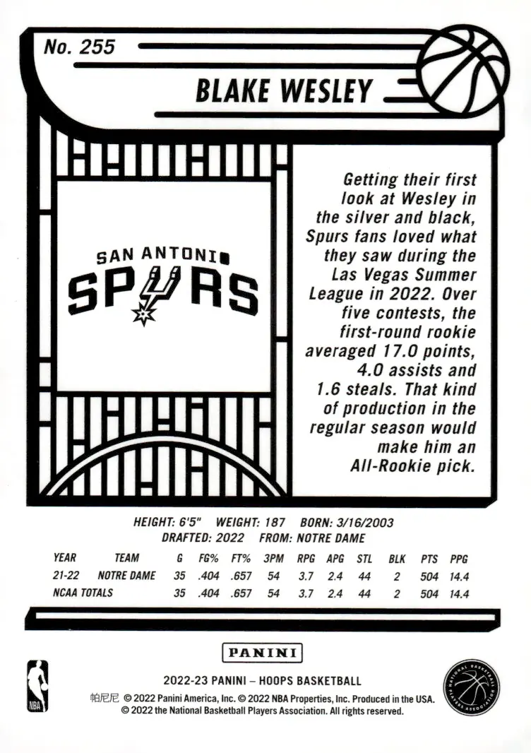 2022-23 NBA Hoops #255 Blake Wesley (back)
