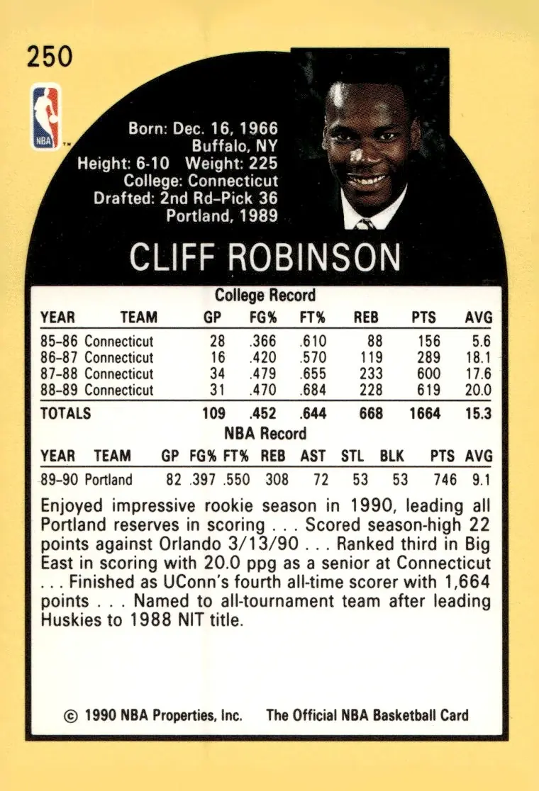1990-91 NBA Hoops #250 Cliff (Clifford) Robinson (back)