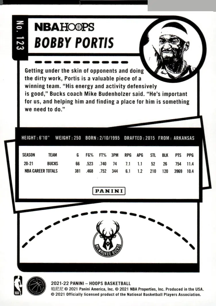 2021-22 NBA Hoops #123 Bobby Portis (back)