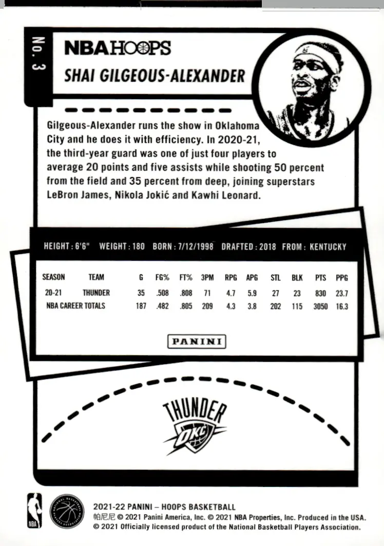 2021-22 NBA Hoops #3 Shai Gilgeous-Alexander (back)