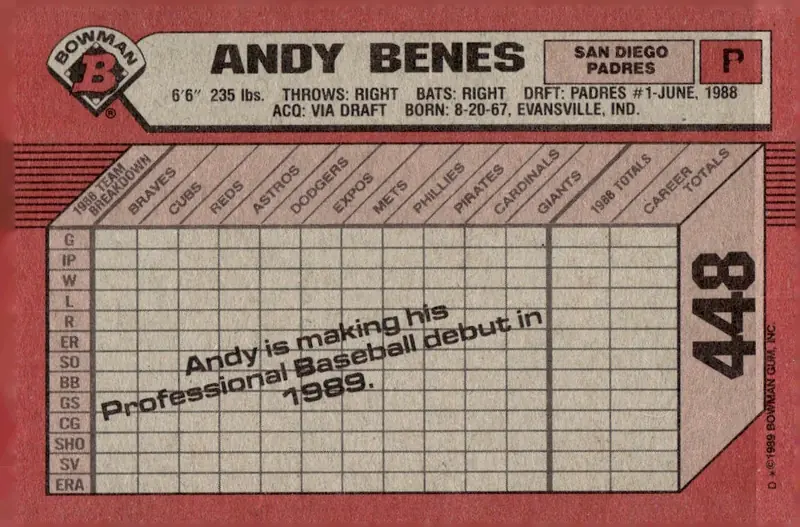 1989 Bowman #448 Andy Benes (back)