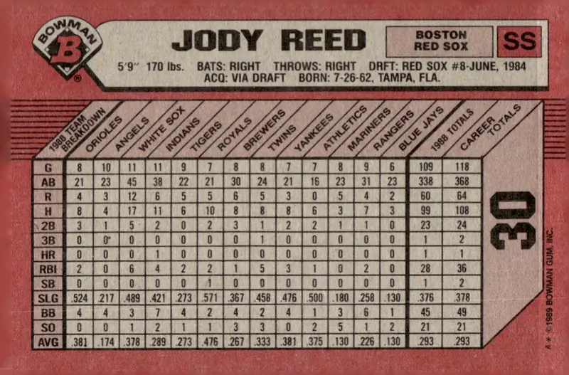 1989 Bowman #30 Jody Reed (back)