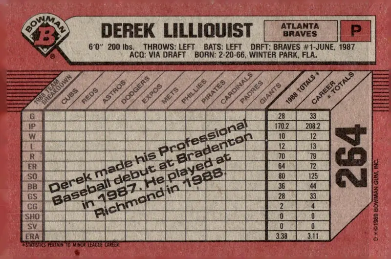 1989 Bowman #264 Derek Lilliquist (back)