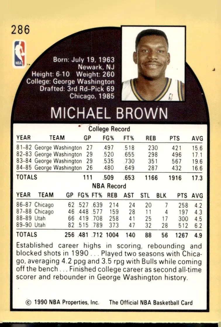 1990-91 NBA Hoops #286 Mike Brown (back)