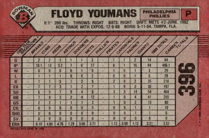 1989 Bowman #396 Floyd Youmans (back)