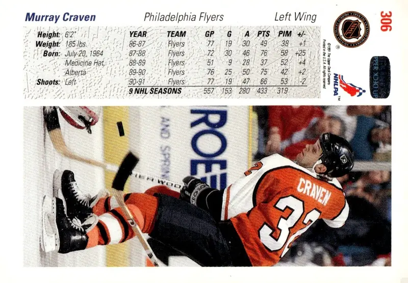 1991-92 Upper Deck #306 Murray Craven (back)