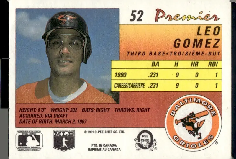 1991 O-Pee-Chee Premier #52 Leo Gomez (back)