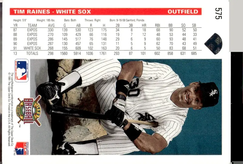 1992 Upper Deck Baseball #575 Tim Raines (back)