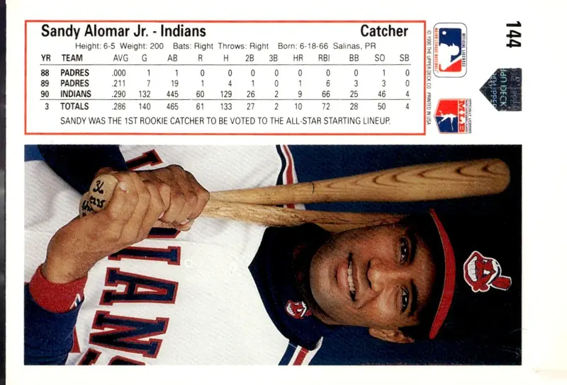 1991 Upper Deck #144 Sandy Alomar Jr. (back)