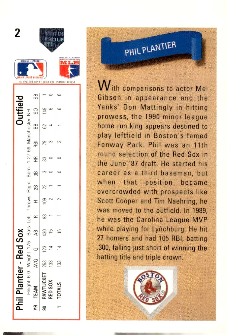 1991 Upper Deck #2 Phil Plantier (back)