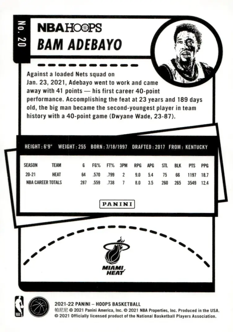 2021-22 NBA Hoops #20 Bam Adebayo (back)