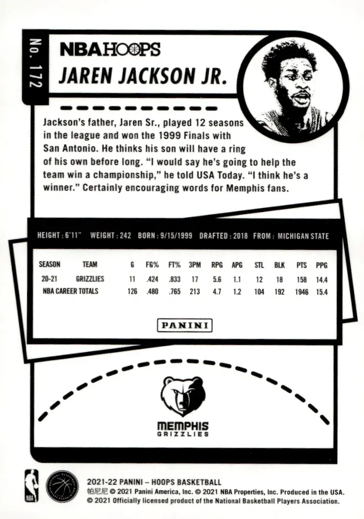 2021-22 NBA Hoops #172 Jaren Jackson Jr. (back)