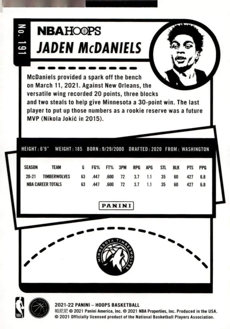 2021-22 NBA Hoops #191 Jaden McDaniels (back)