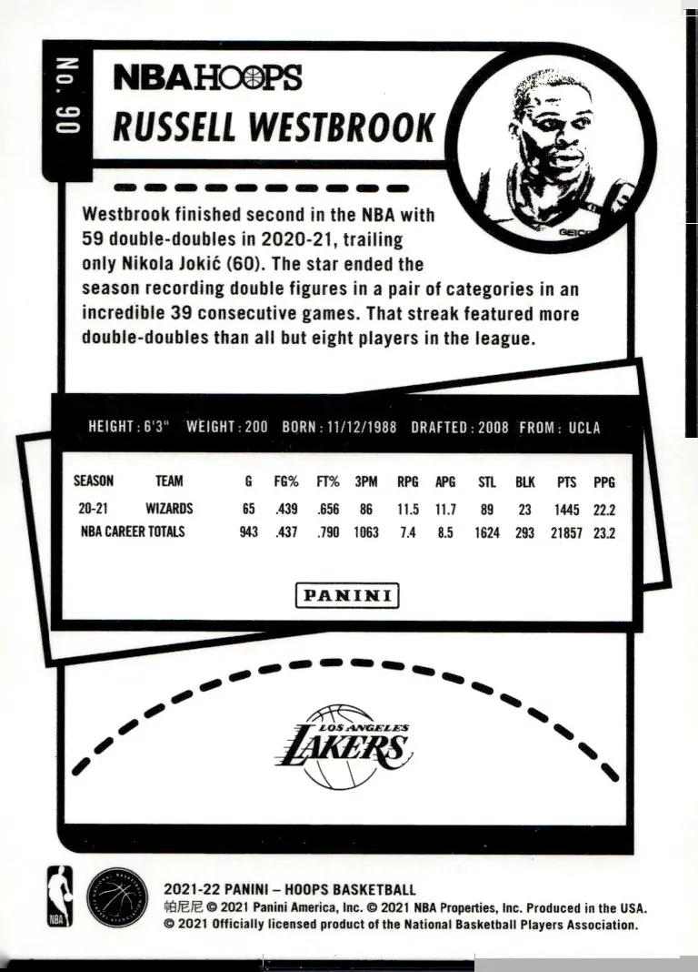 2021-22 NBA Hoops #90 Russell Westbrook (back)