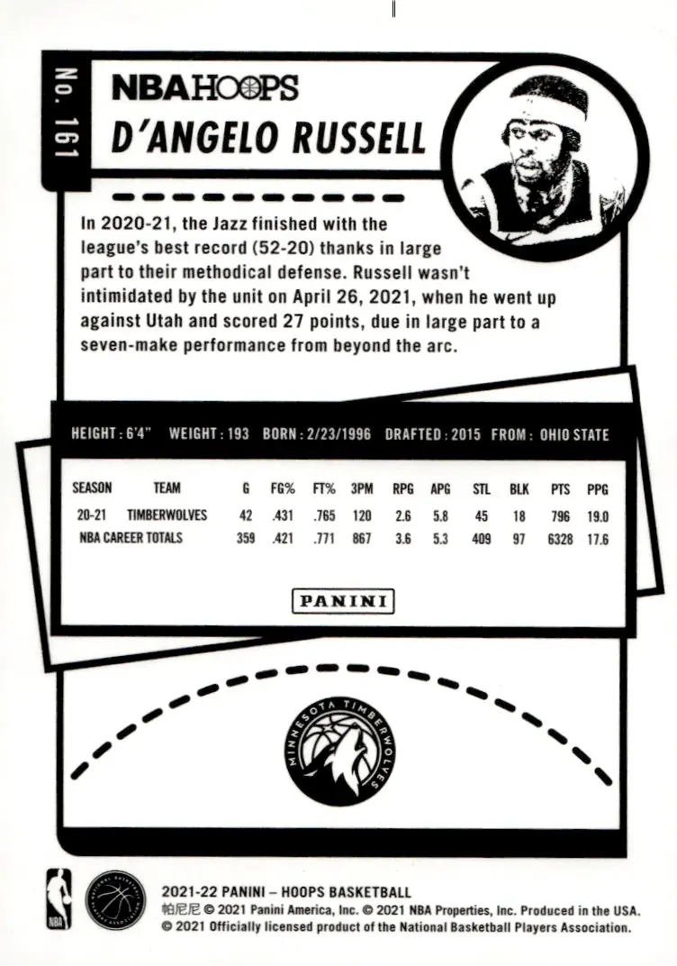 2021-22 NBA Hoops #161 D'Angelo Russell (back)