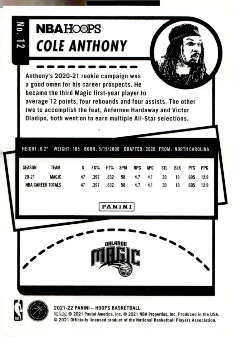 2021-22 NBA Hoops #12 Cole Anthony (back)