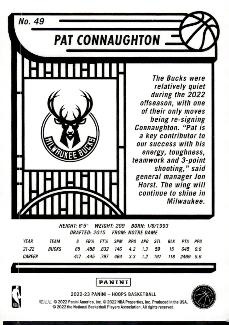 2022-23 NBA Hoops #49 Pat Connaughton (back)