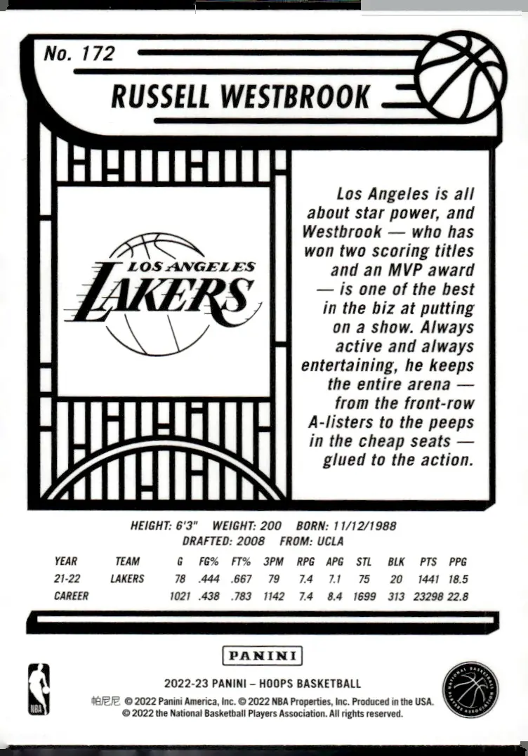 2022-23 NBA Hoops #172 Russell Westbrook (back)
