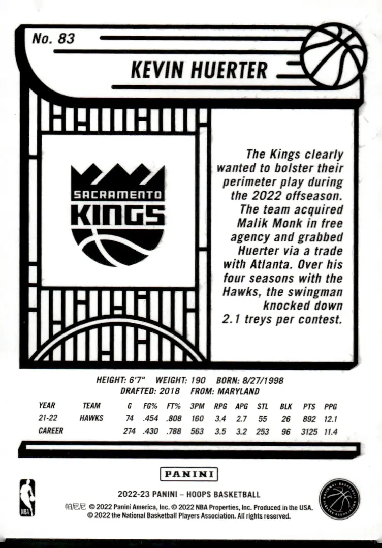 2022-23 NBA Hoops #83 Kevin Huerter (back)