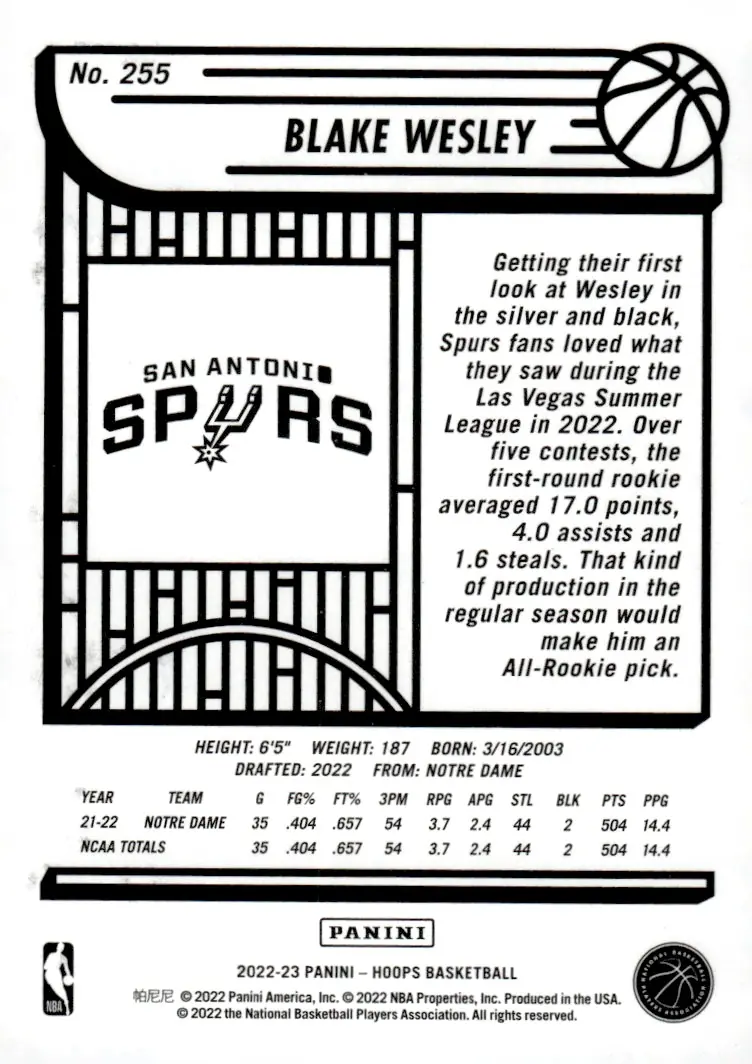 2022-23 NBA Hoops #255 Blake Wesley (back)