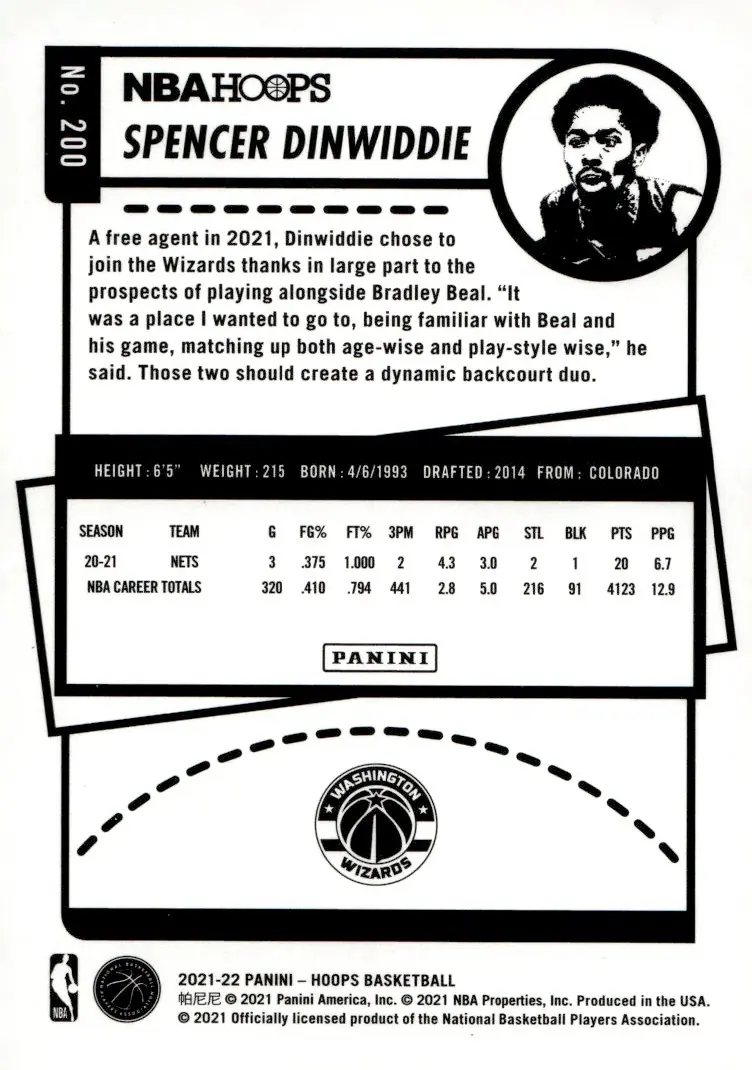 2021-22 NBA Hoops #200 Spencer Dinwiddie (back)