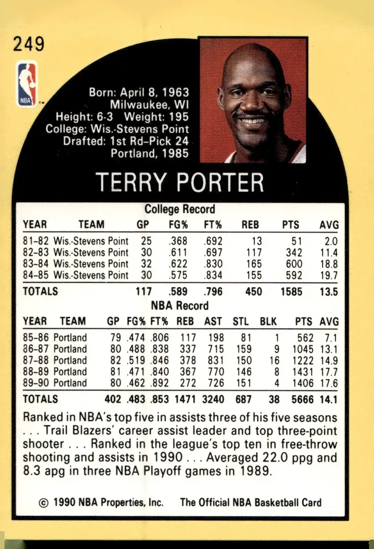 1990-91 NBA Hoops #249 Terry Porter (back)