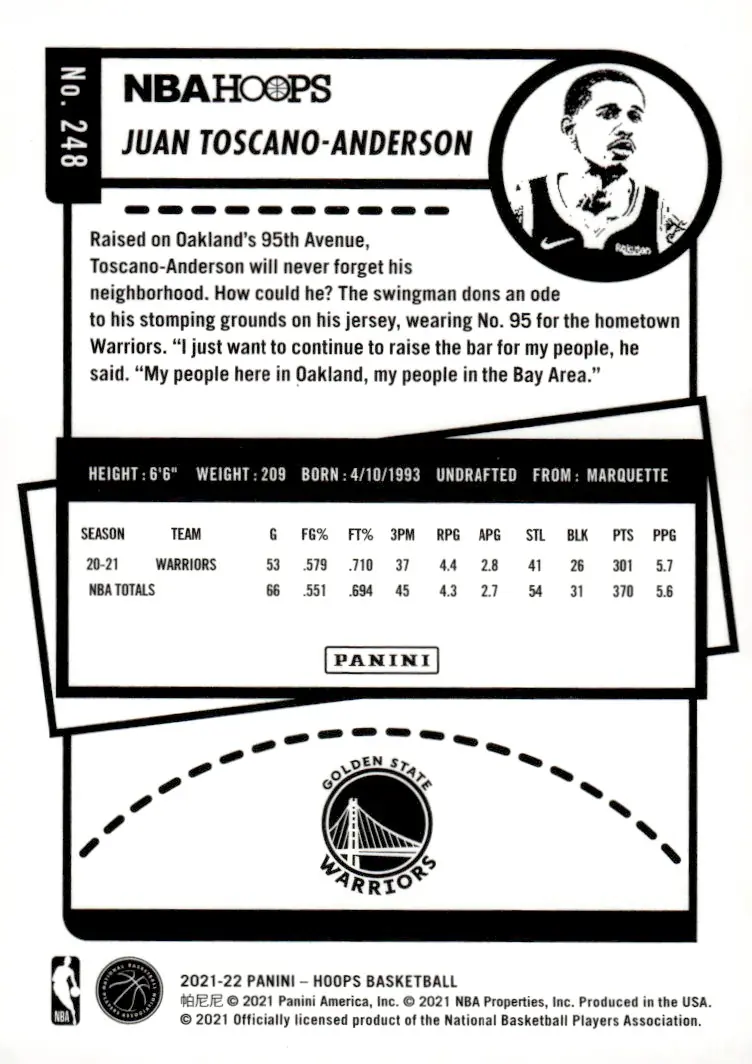 2021-22 NBA Hoops #248 Juan Toscano-Anderson (back)