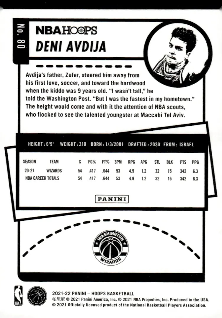 2021-22 NBA Hoops #80 Deni Avdija (back)