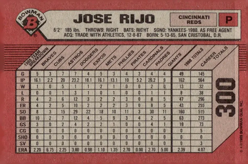 1989 Bowman #300 Jose Rijo (back)