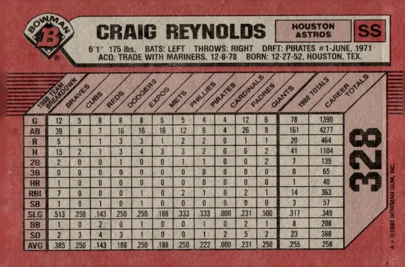 1989 Bowman #328 Craig Reynolds (back)