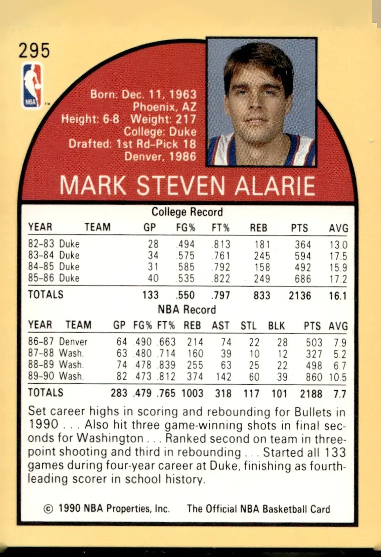 1990-91 NBA Hoops #295 Mark Alarie (back)