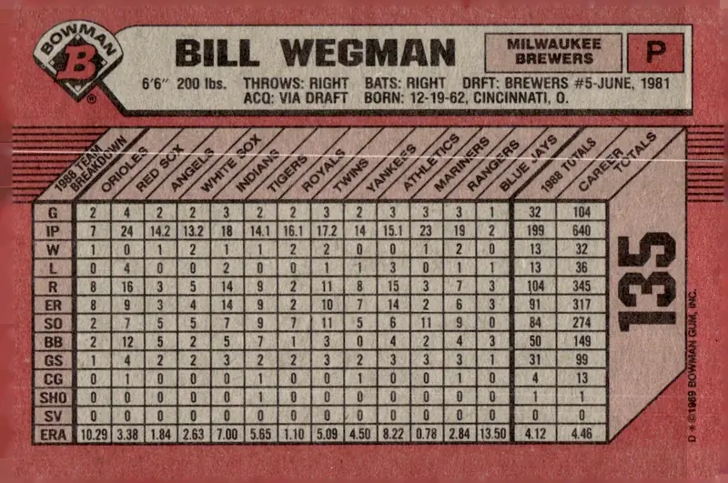1989 Bowman #135 Bill Wegman (back)